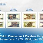 Teks foto: 4 kertas Uang Tukar Rupiah yang bakal dicabut dan ditarik dari peredaran. Bank Indonesia ingatkan hari ini terakhir. (Bank Indonesia)