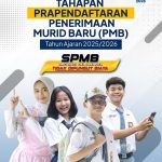 Prapendaftaran Sekolah Sistem Penerimaan Murid Baru (SPMB) DKI Jakarta 2025 sudah mulai bisa diakses pada Senin (19/5/2025). (Instagram: disdikdki)